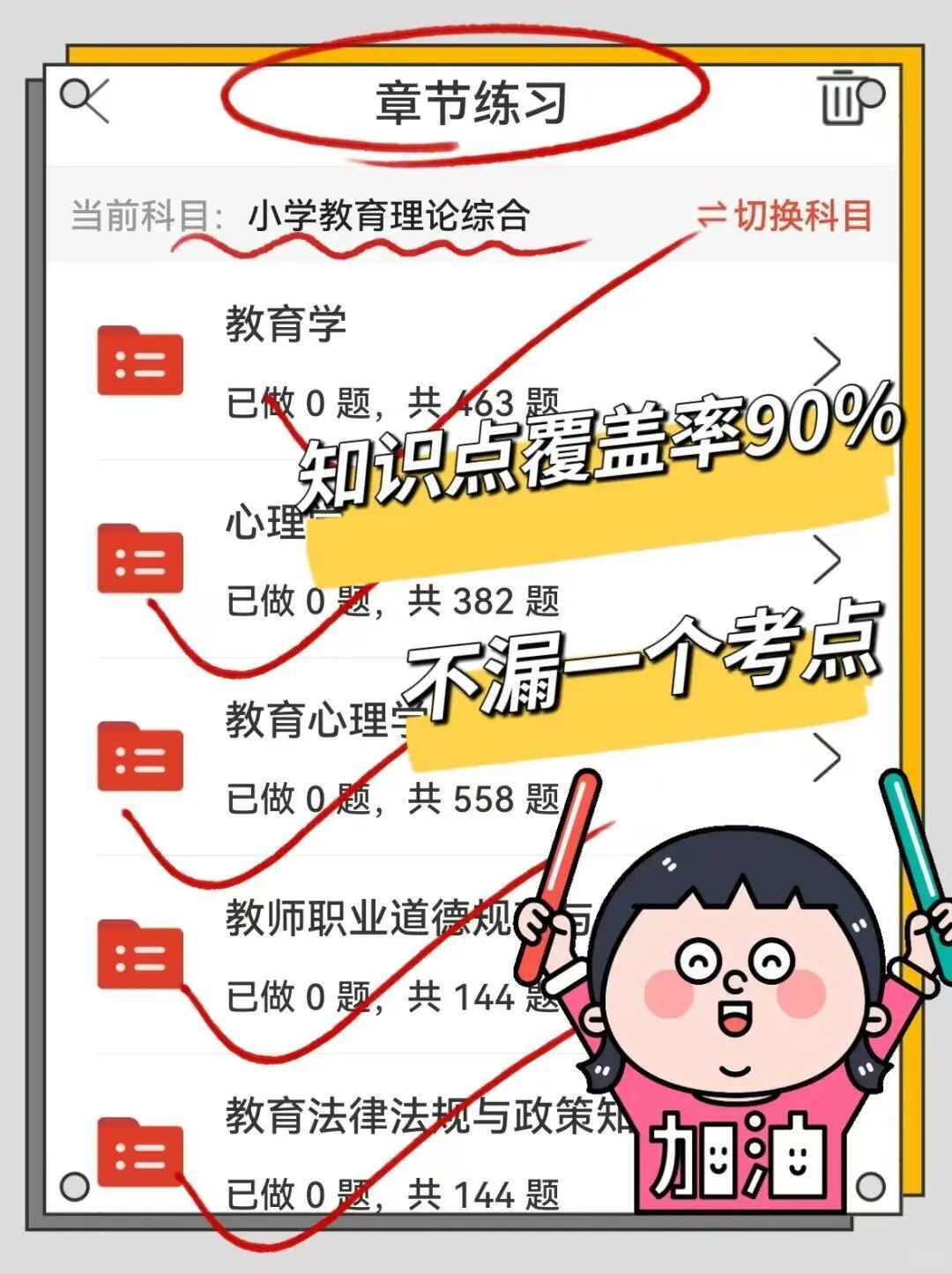 不算泄题吧！25天津教招无非这5个，直接背