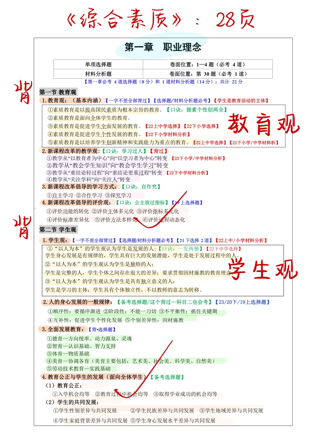 24下小学教资90分就这63页！背完就上岸?