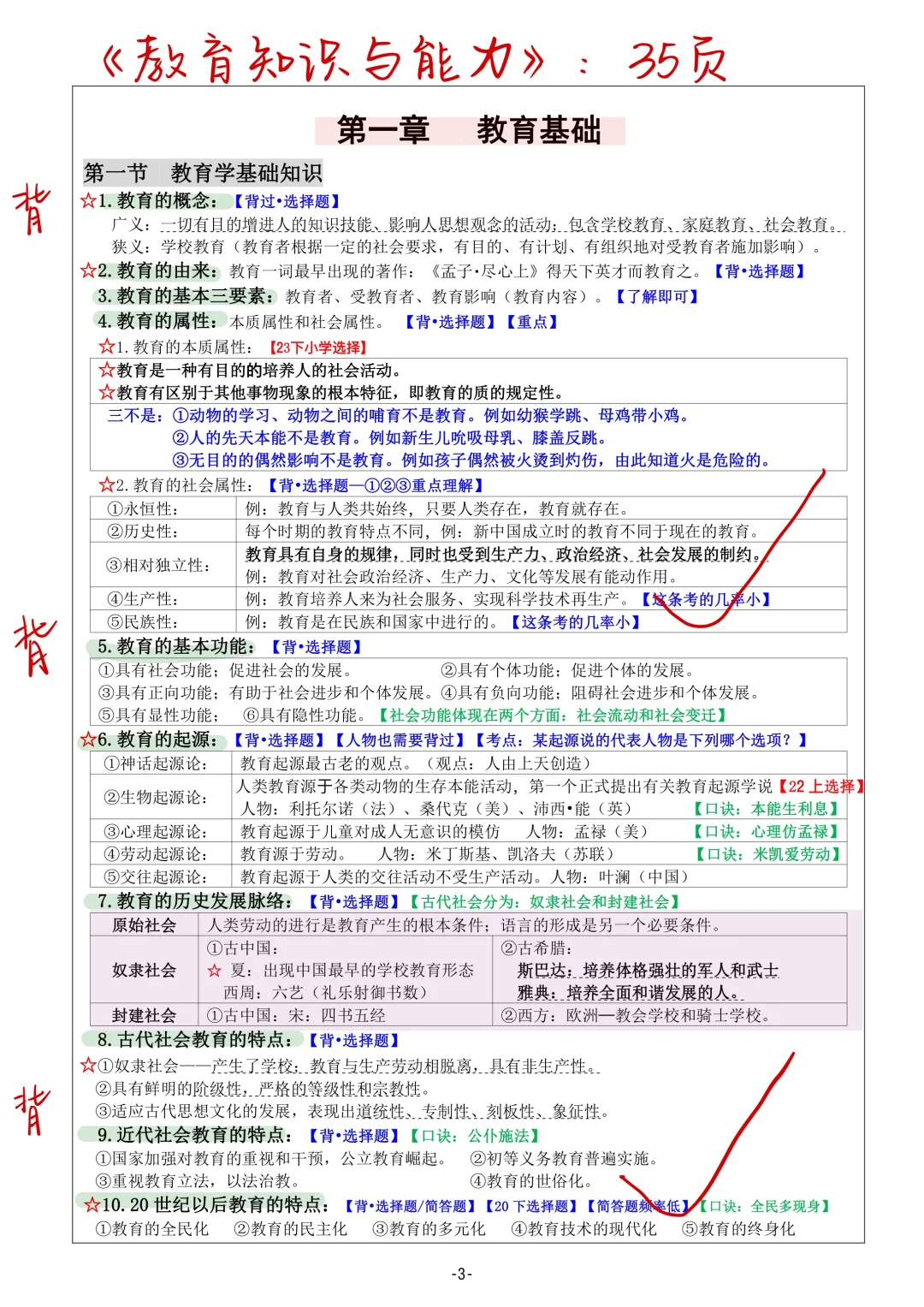 24下小学教资90分就这63页！背完就上岸?