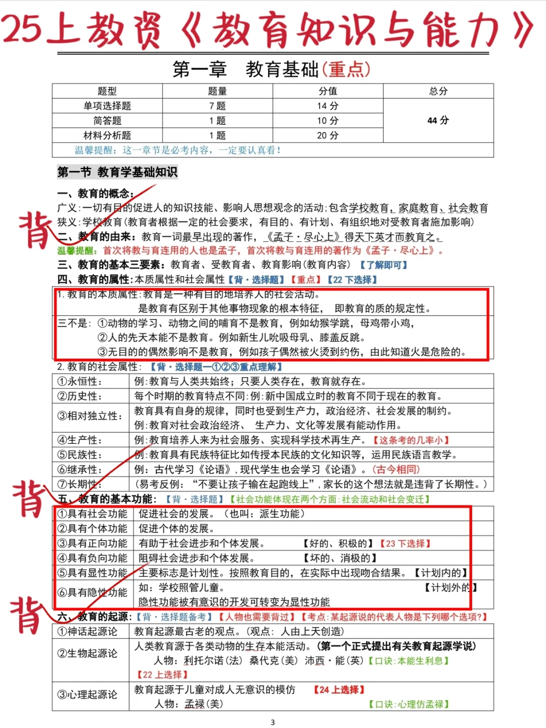 25上教资笔试，薪大纲已出，大家千万别背错