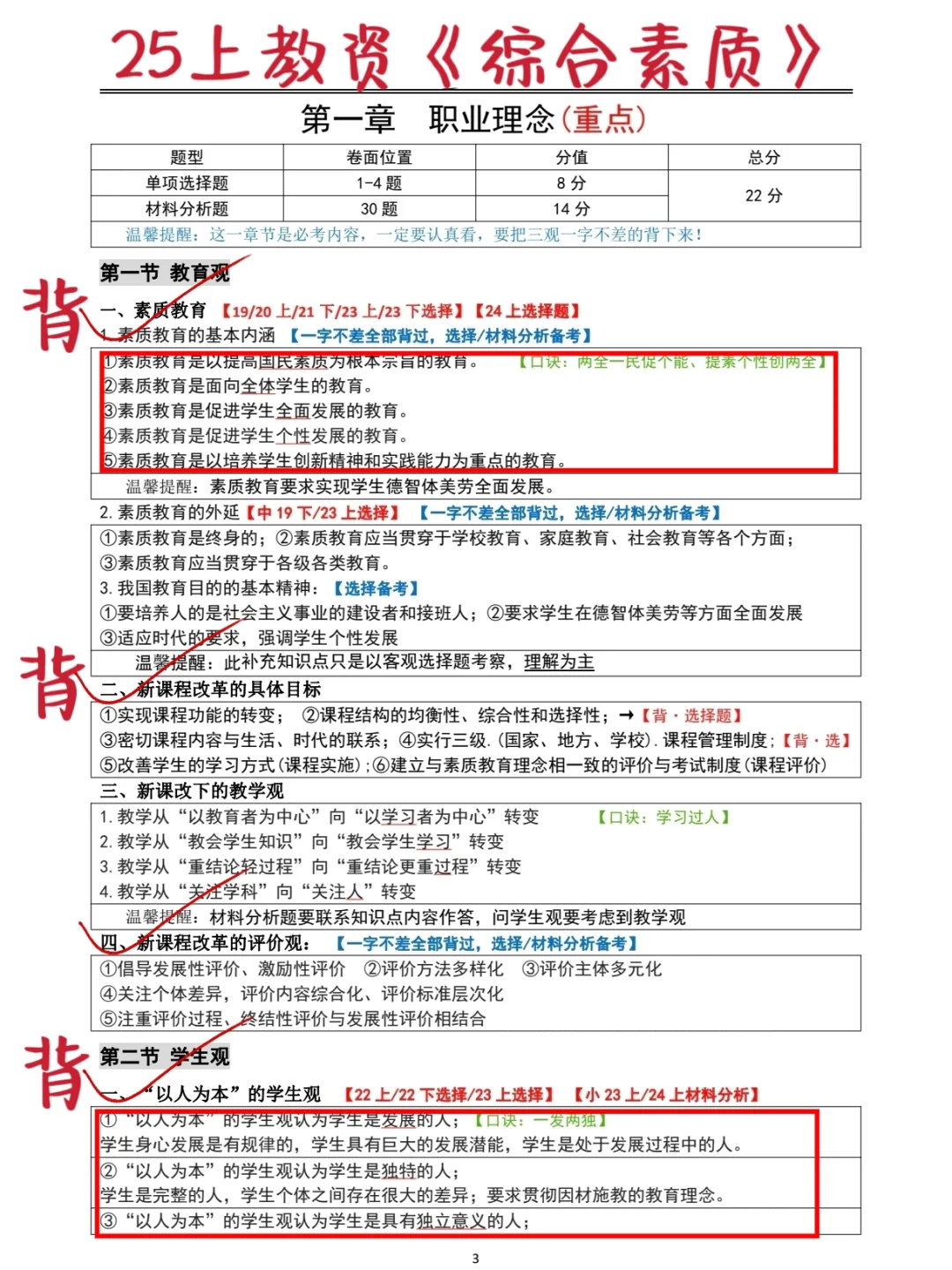 25上教资笔试，薪大纲已出，大家千万别背错