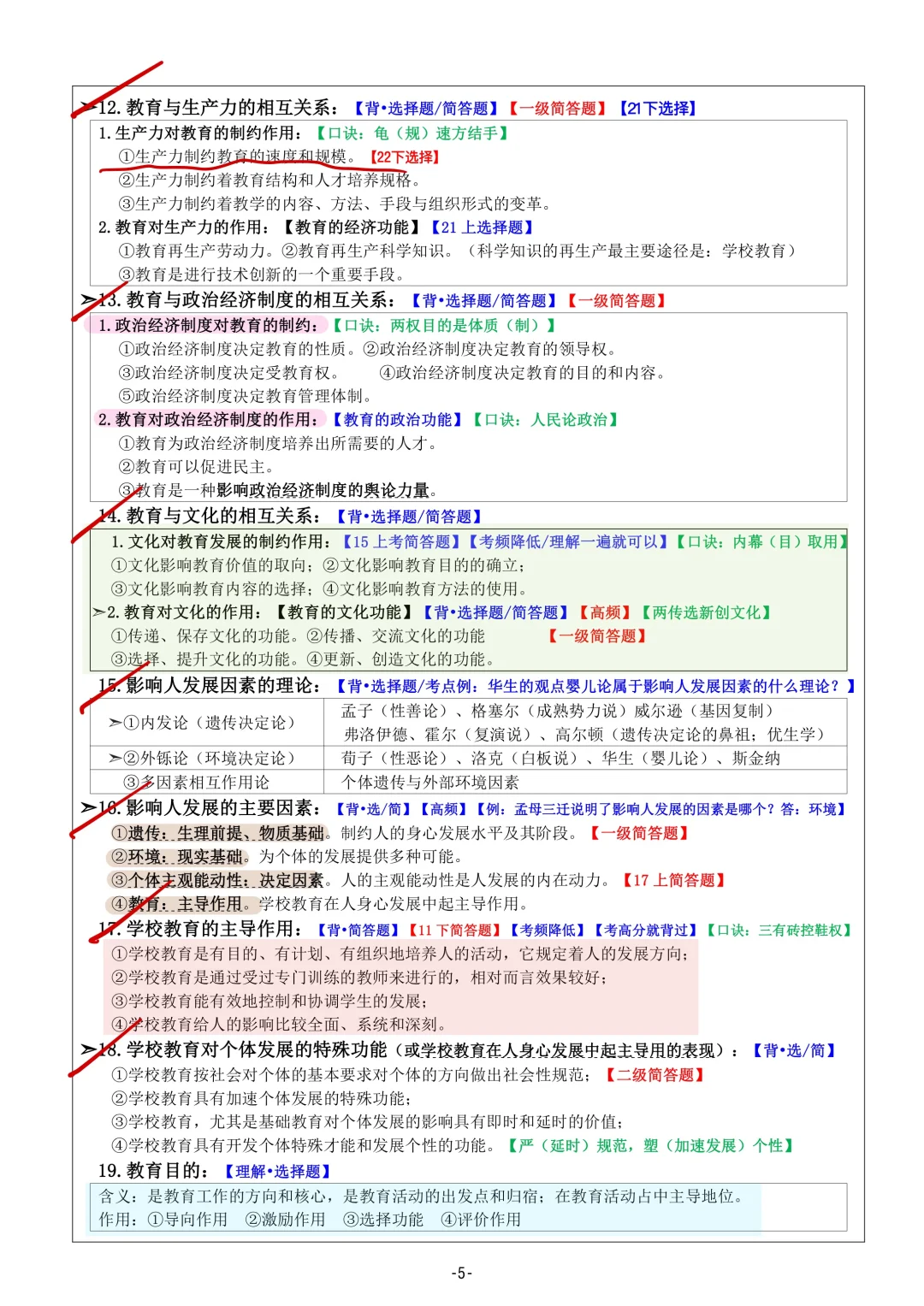 24下小学教资90分就这63页！背完就上岸?