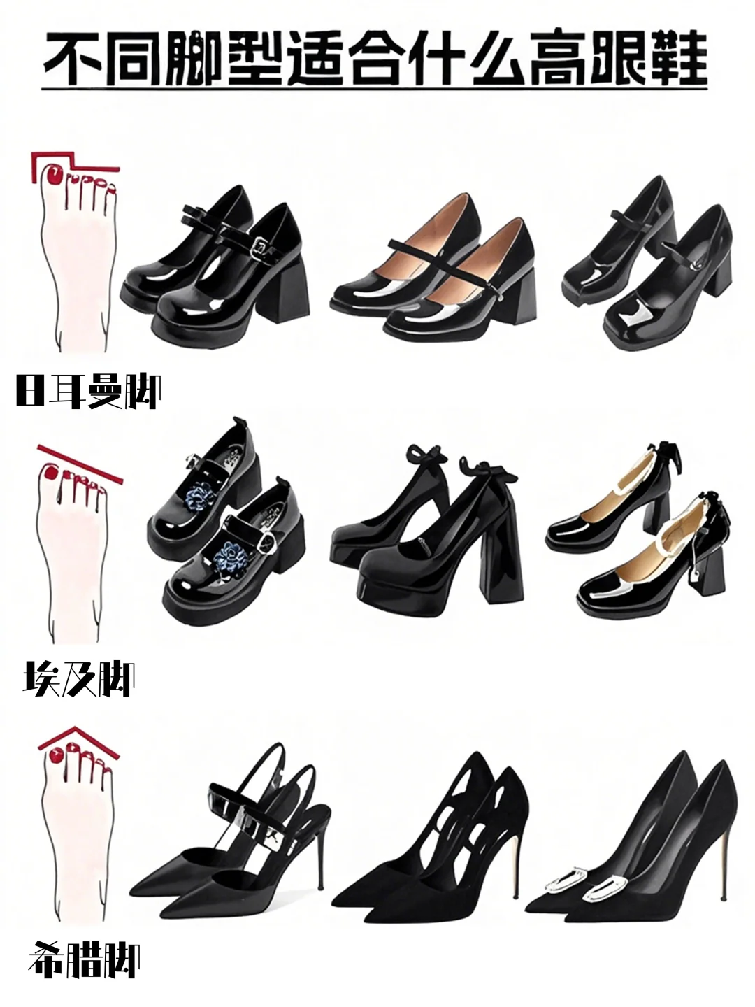 👠玛丽珍高跟鞋大赏