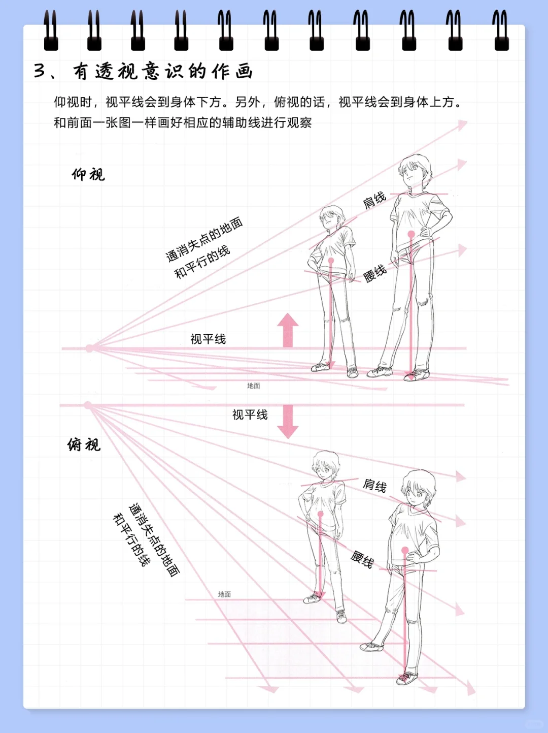 女子人体绘制教程（3）透视意识