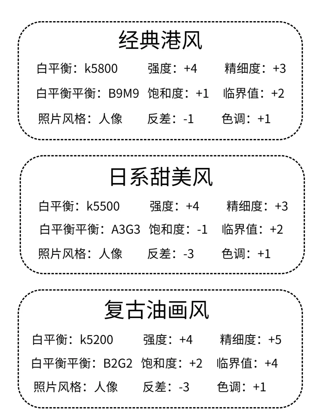 佳能相机?用户给我学❗15种人像参数设置