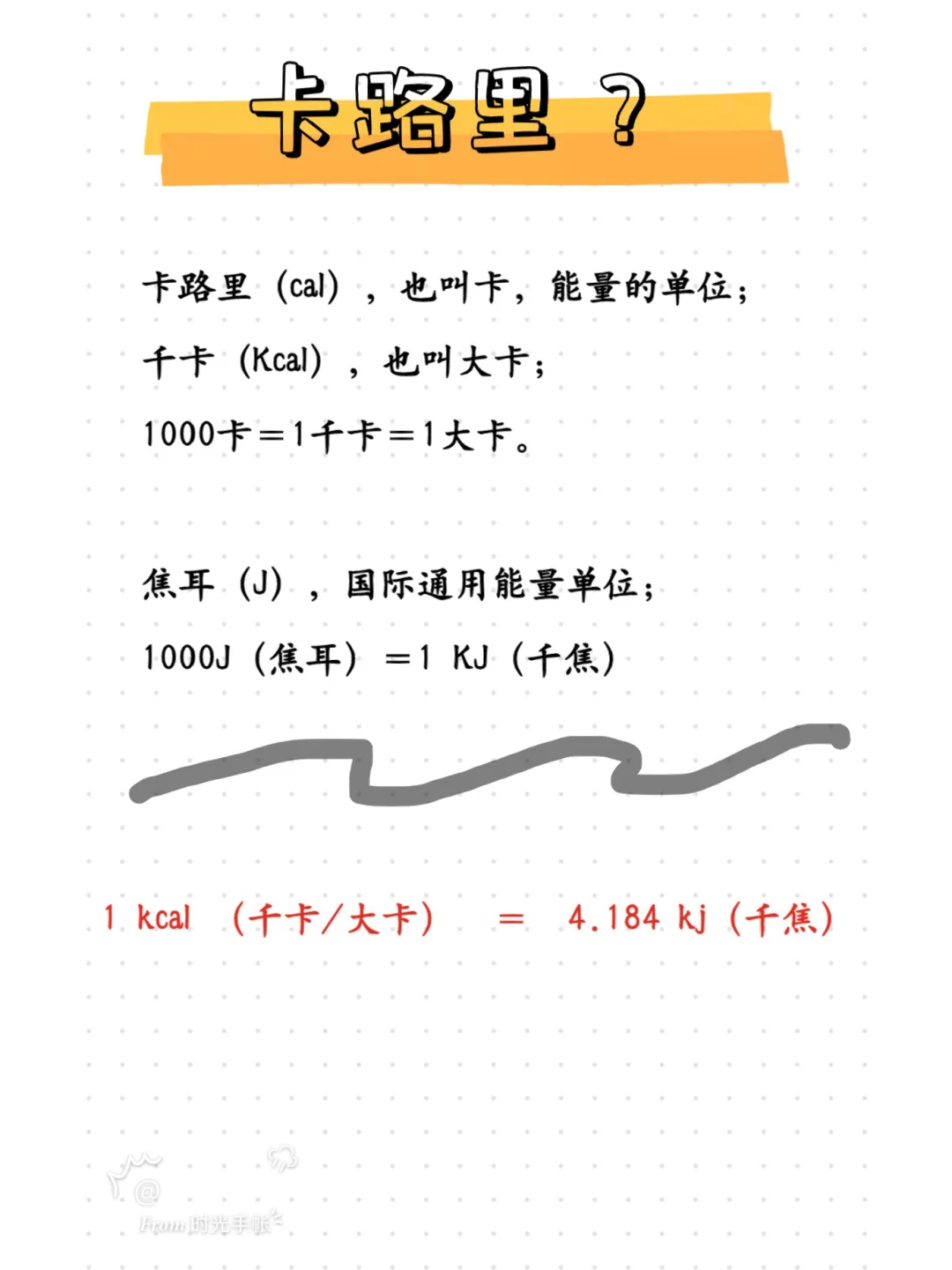 零基础减脂2——「大卡？千卡？千焦？」