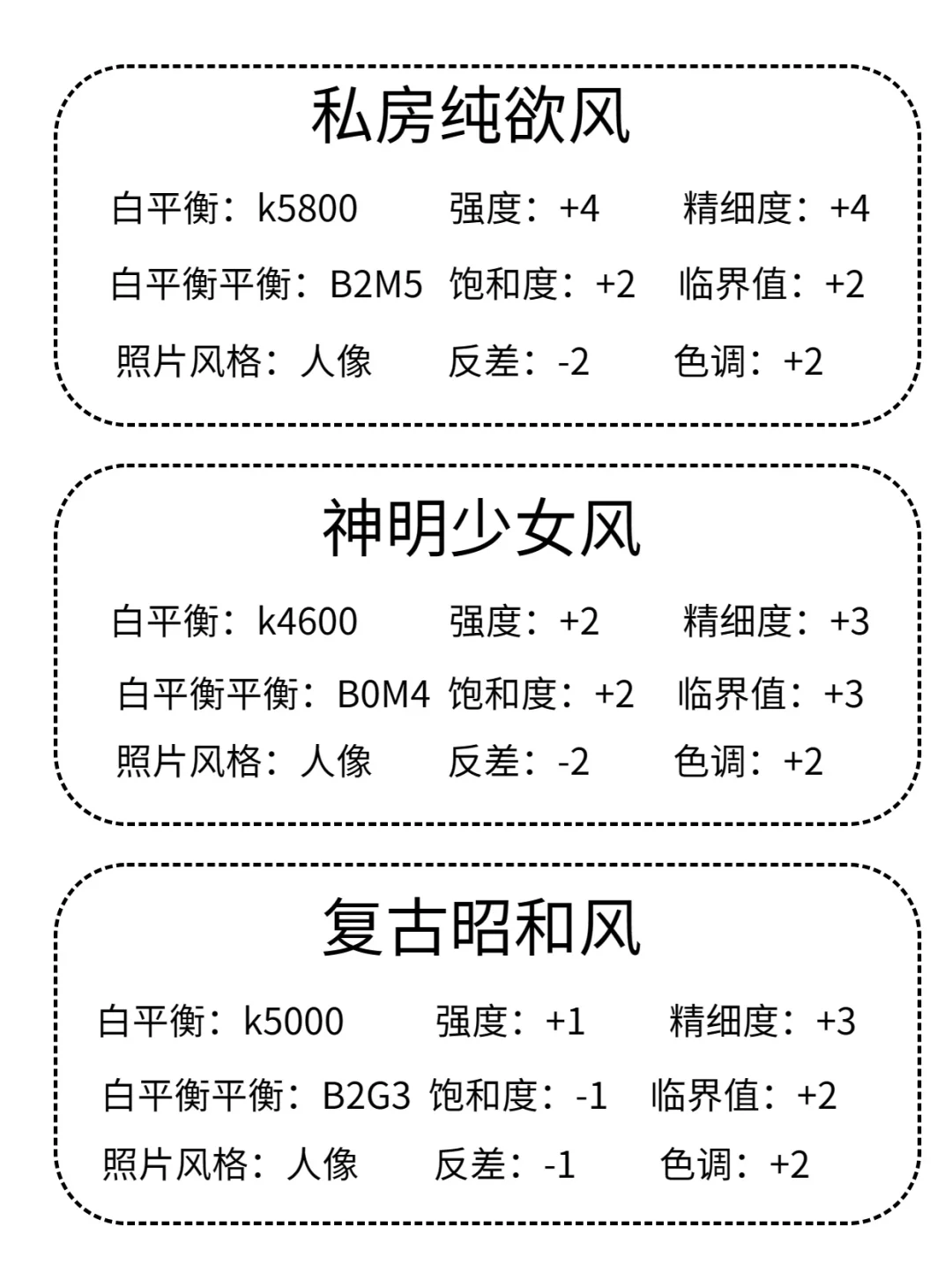 佳能相机?用户给我学❗15种人像参数设置