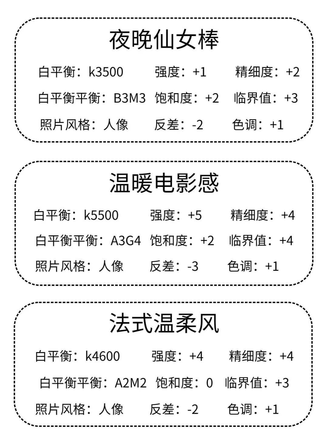 佳能相机?用户给我学❗15种人像参数设置