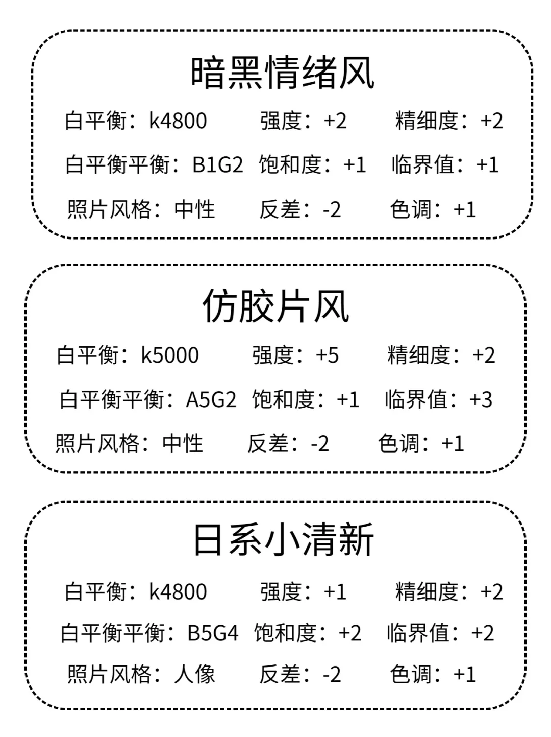 佳能相机?用户给我学❗15种人像参数设置