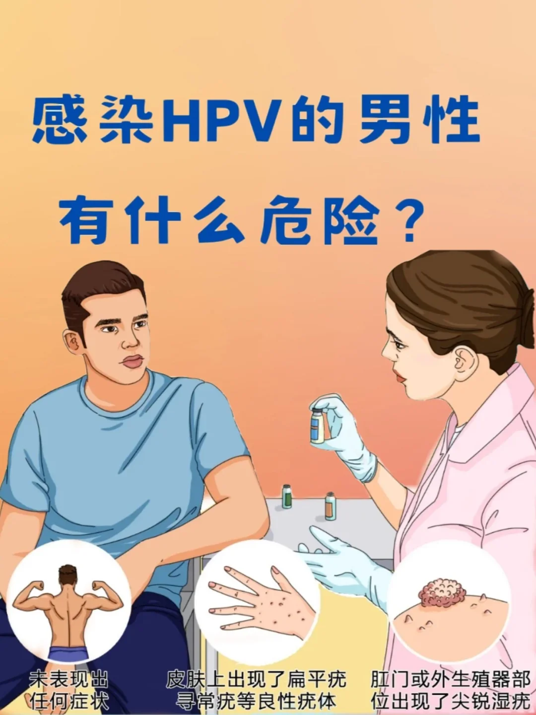 男性感苒HPV，这些危险不容忽视❗