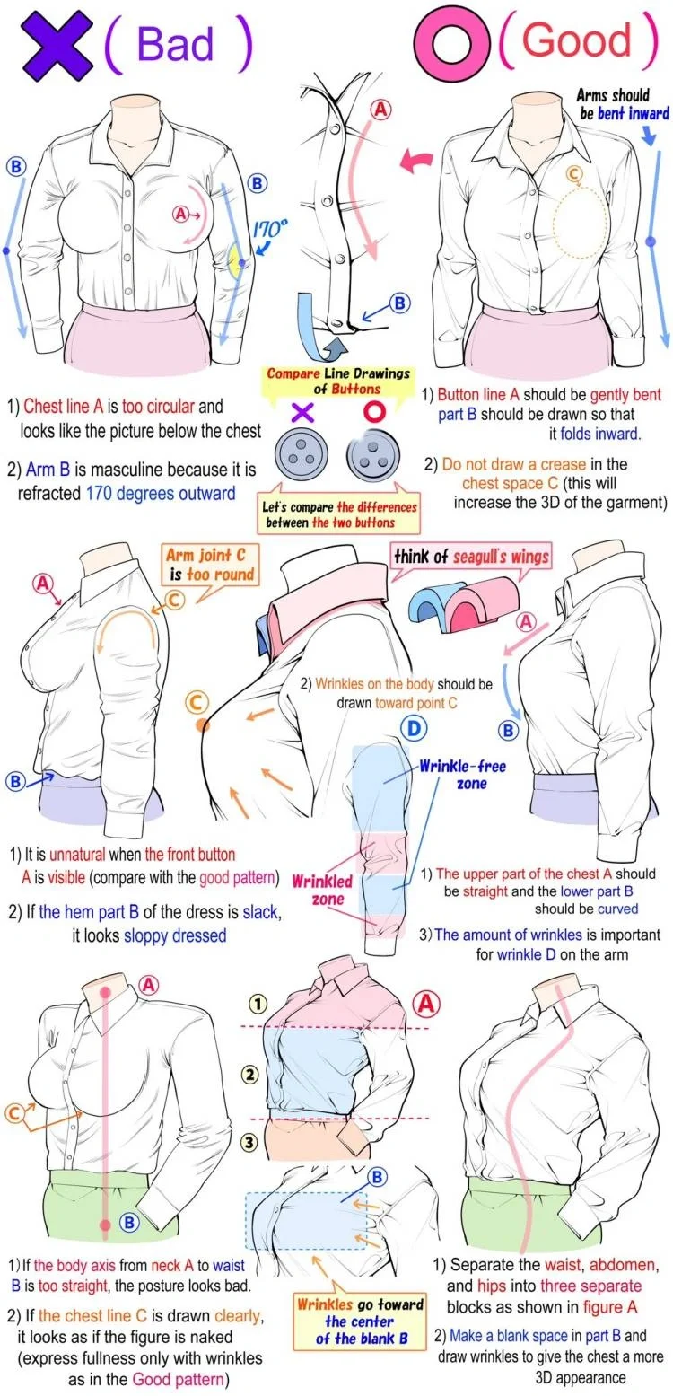 女性胸罩和服饰褶皱画法技巧