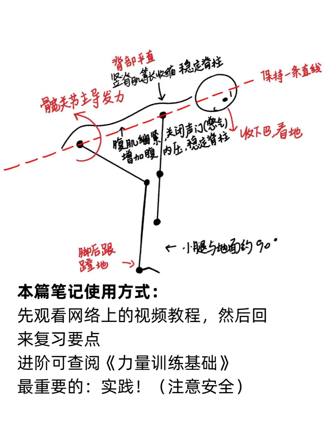 工科女转行健身教练belike（2）：