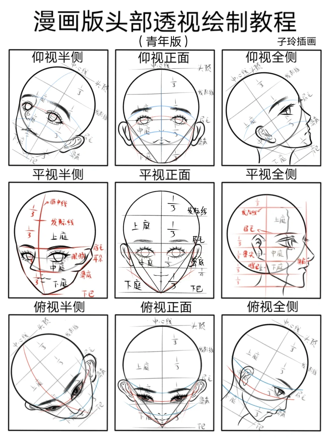 插画师怎样练成的青年头部透视合集