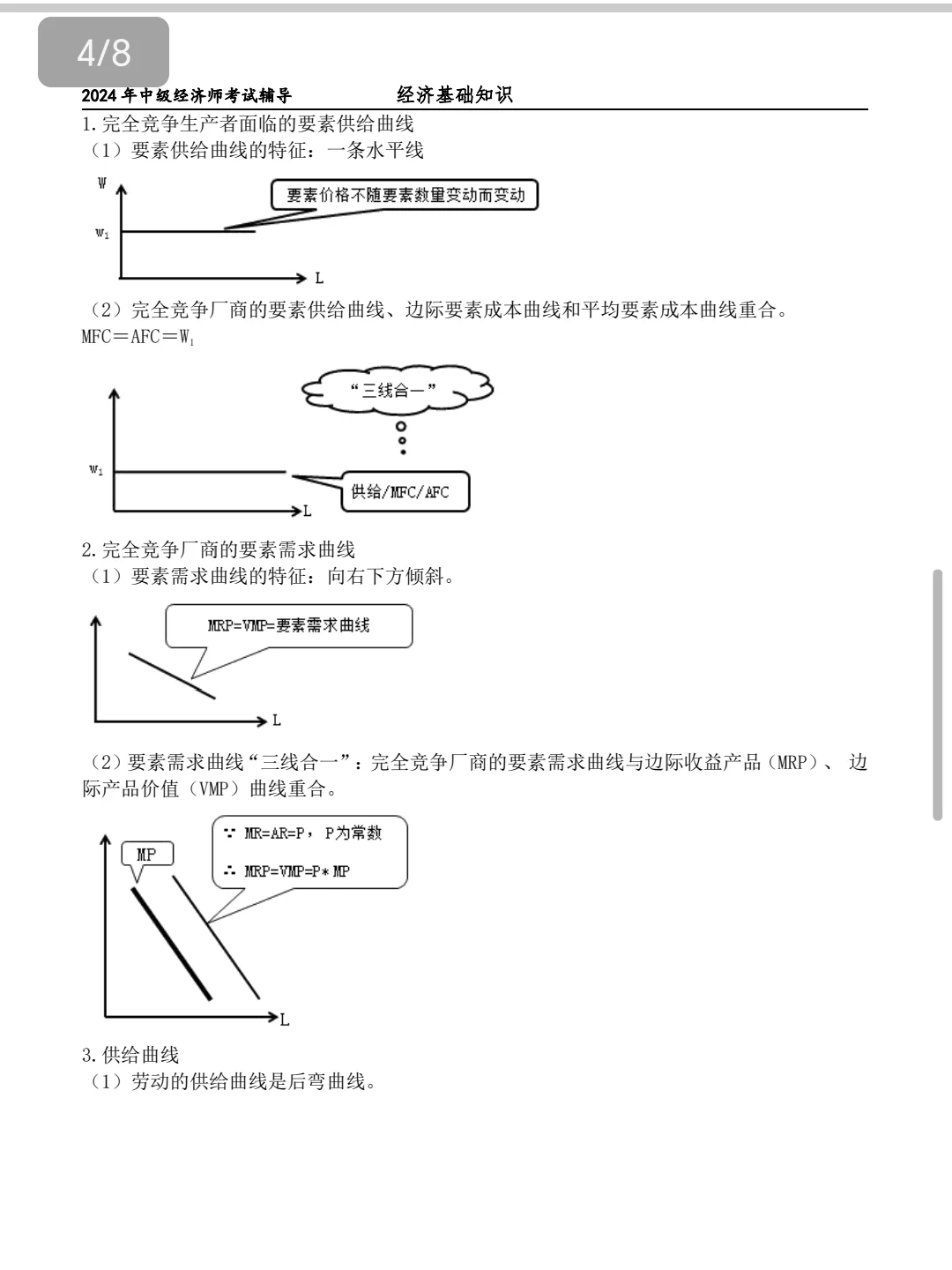 中级经济师基础曲线题汇总背会秒选❗️