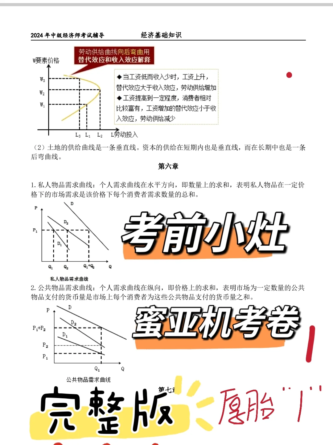 中级经济师基础曲线题汇总背会秒选❗️