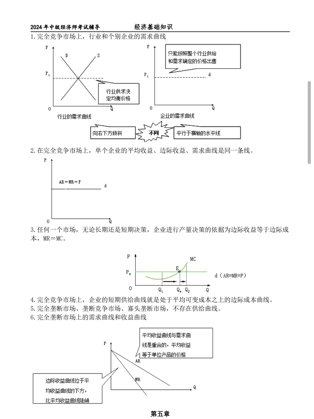 中级经济师基础曲线题汇总背会秒选❗️