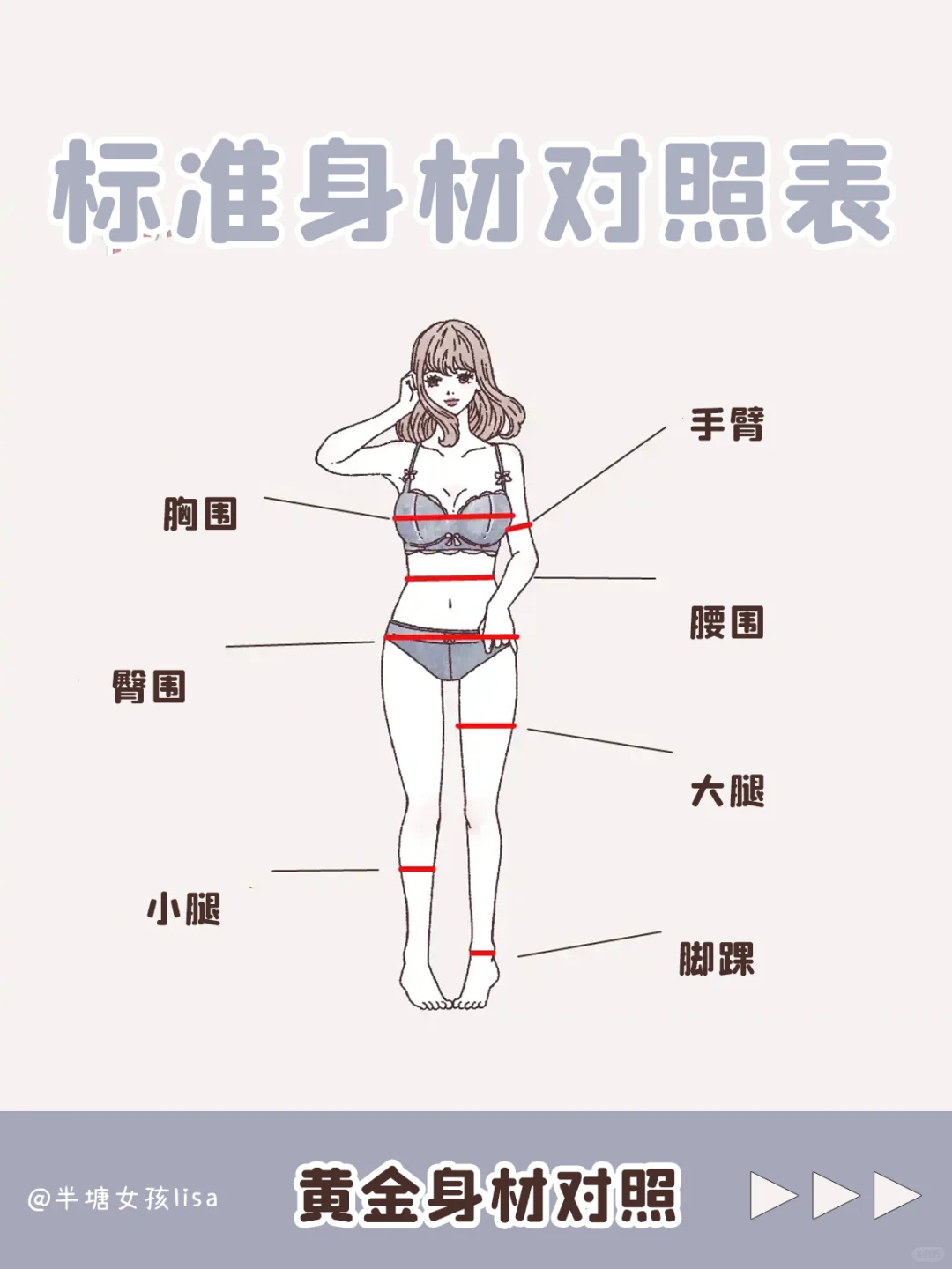 女生一定要看的身材比例对照表