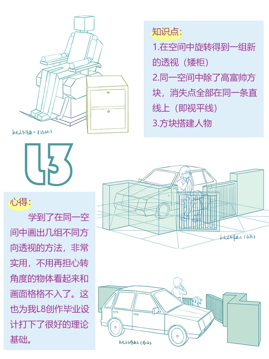 K大 | 透视课结课总结 (L1-L8)