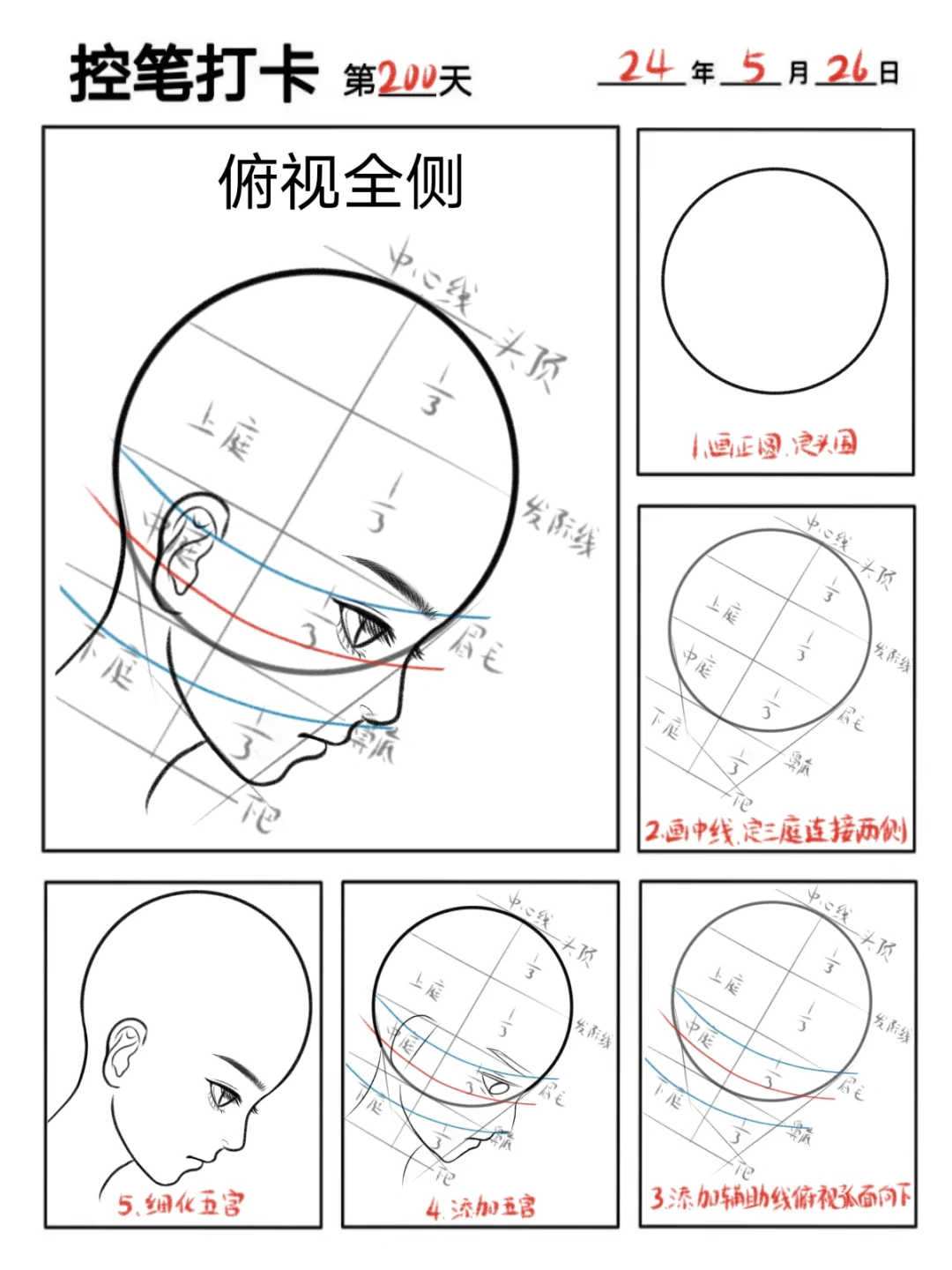 插画师怎样练成的青年头部透视合集