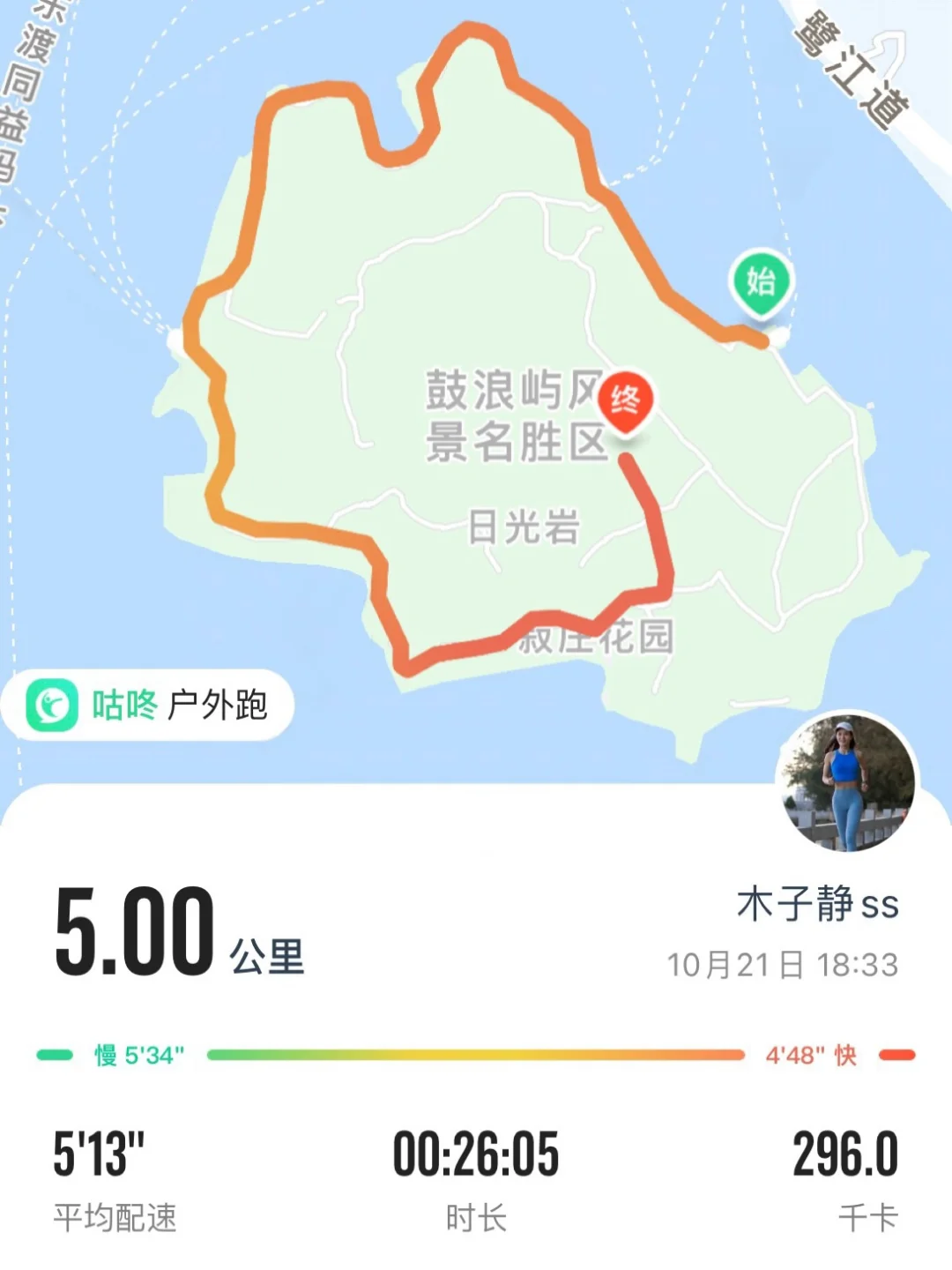 今日好开心就去跑个步?‍♀️完成5公里✔️