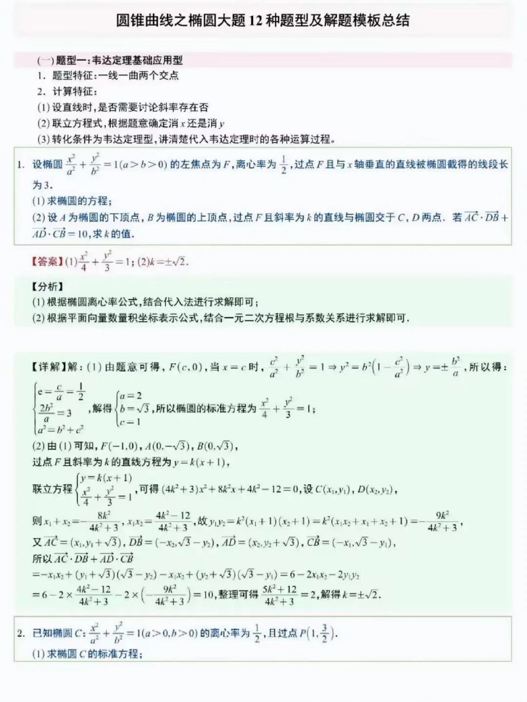 高中数学圆锥曲线翻来覆去就这12种