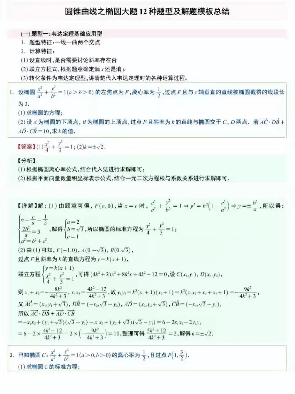 高中数学圆锥曲线就12种题型，还有谁不知道