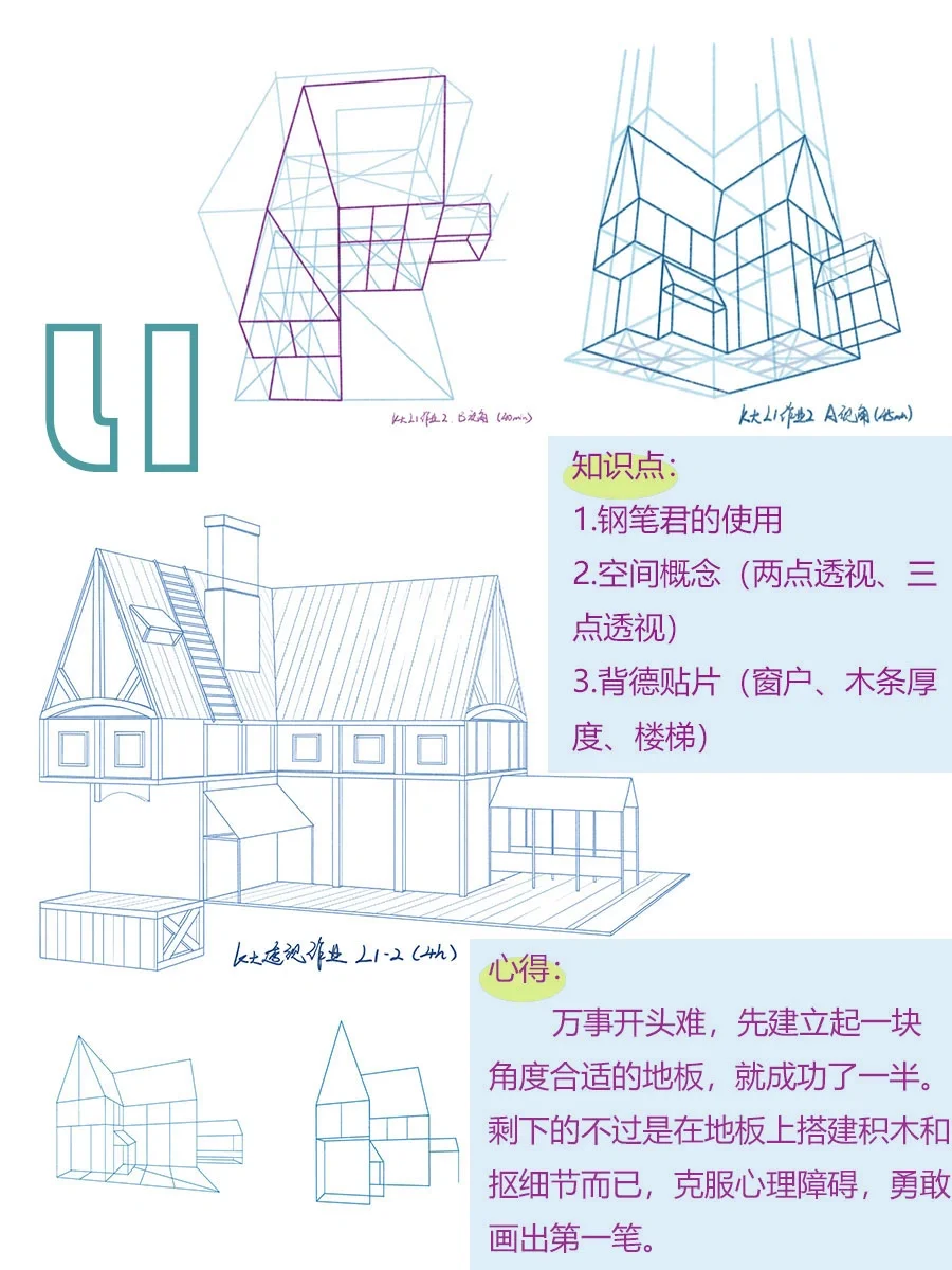 K大 | 透视课结课总结 (L1-L8)