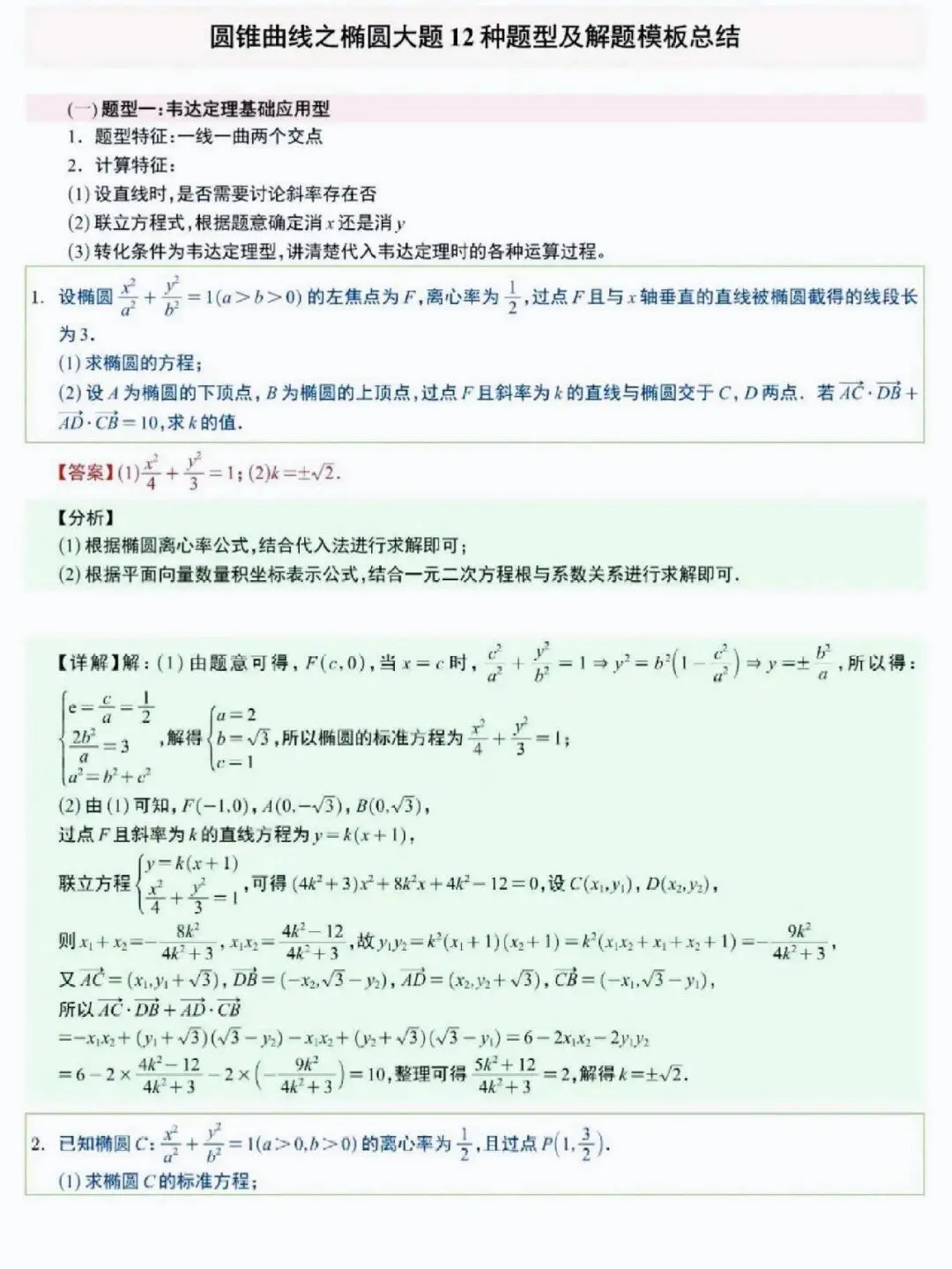 高中数学圆锥曲线就这12种题型