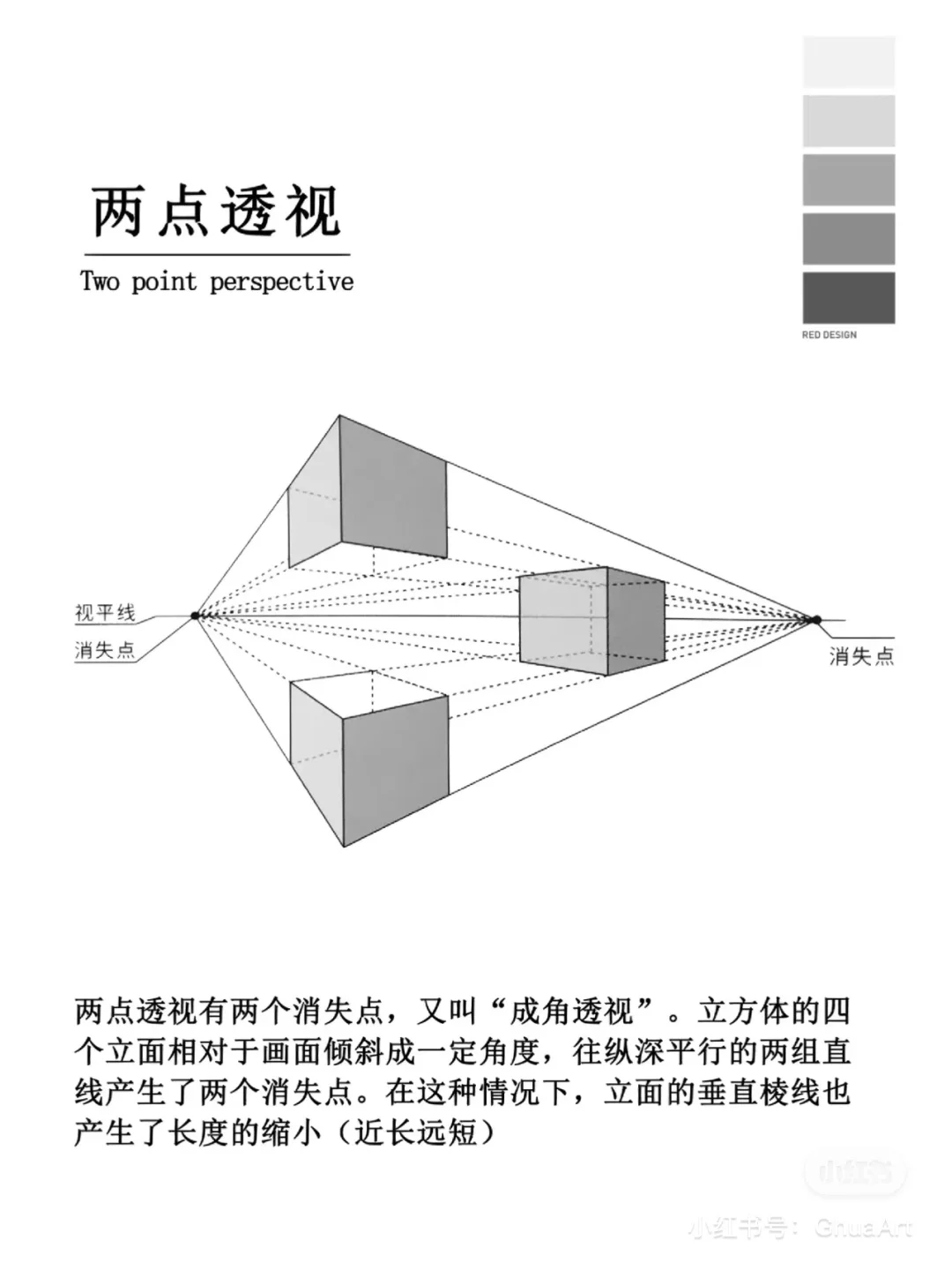 素描入门时首先要了解哪些概念