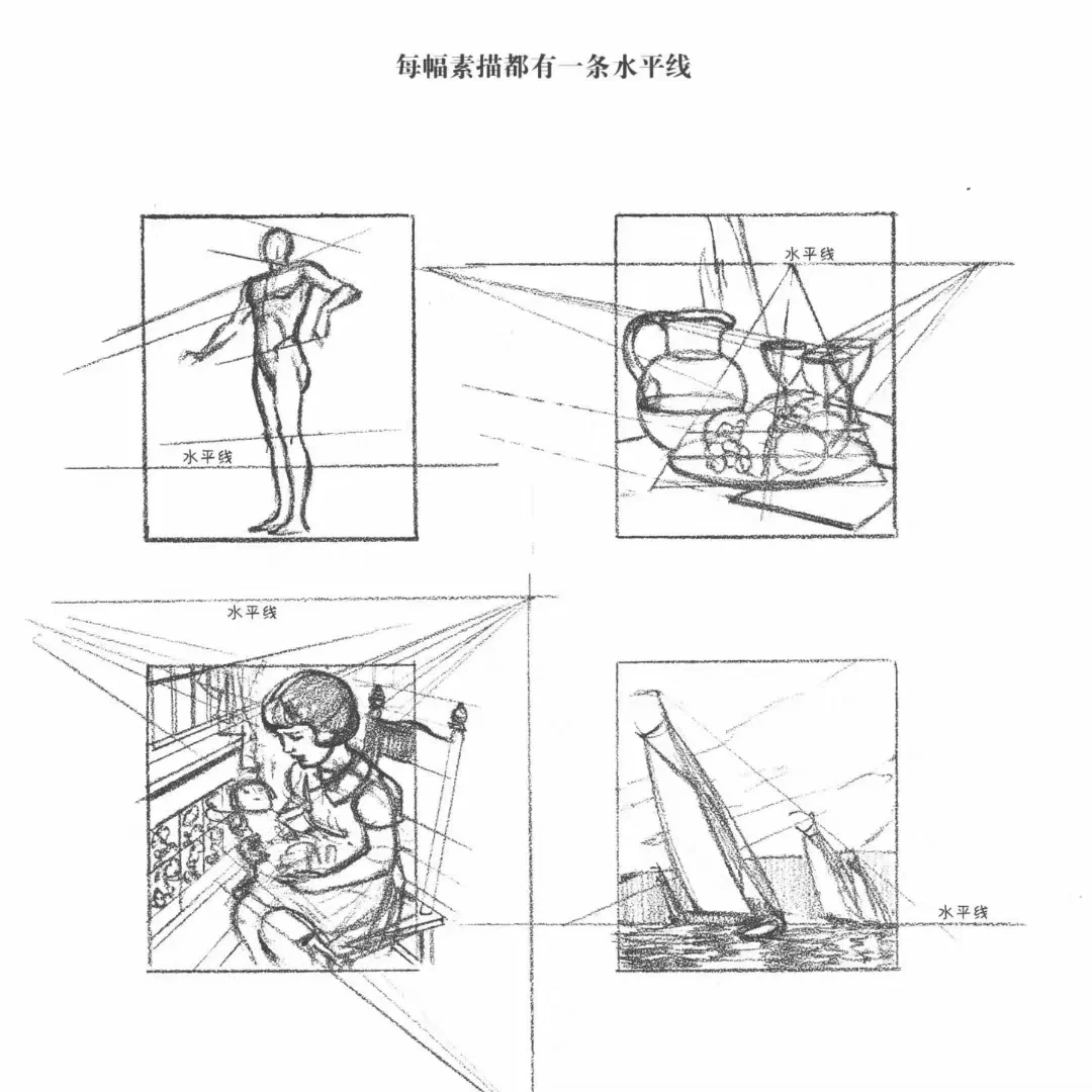 素描入门时首先要了解哪些概念