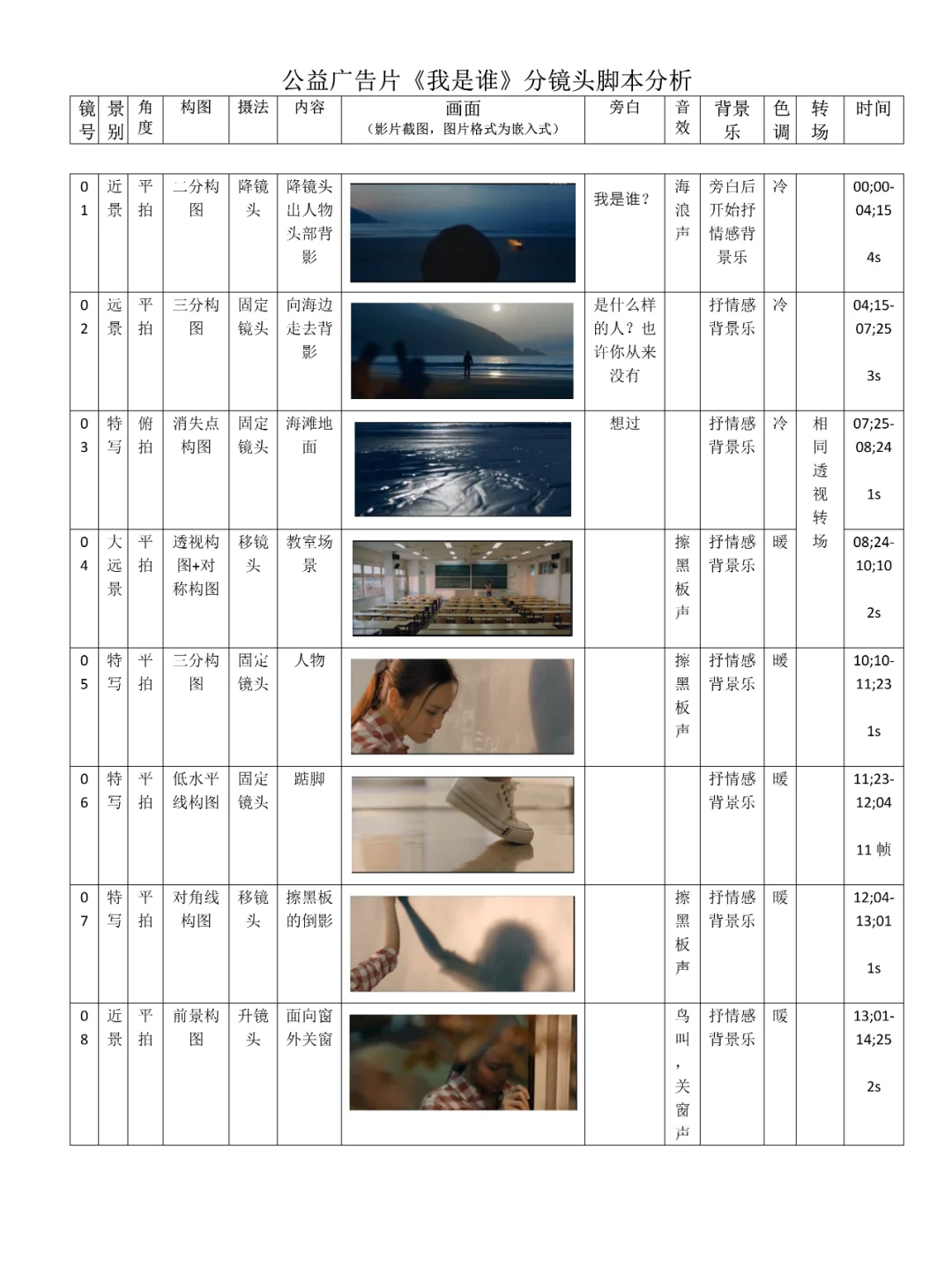 1分27秒宣传片《我是谁》视听语言分镜头