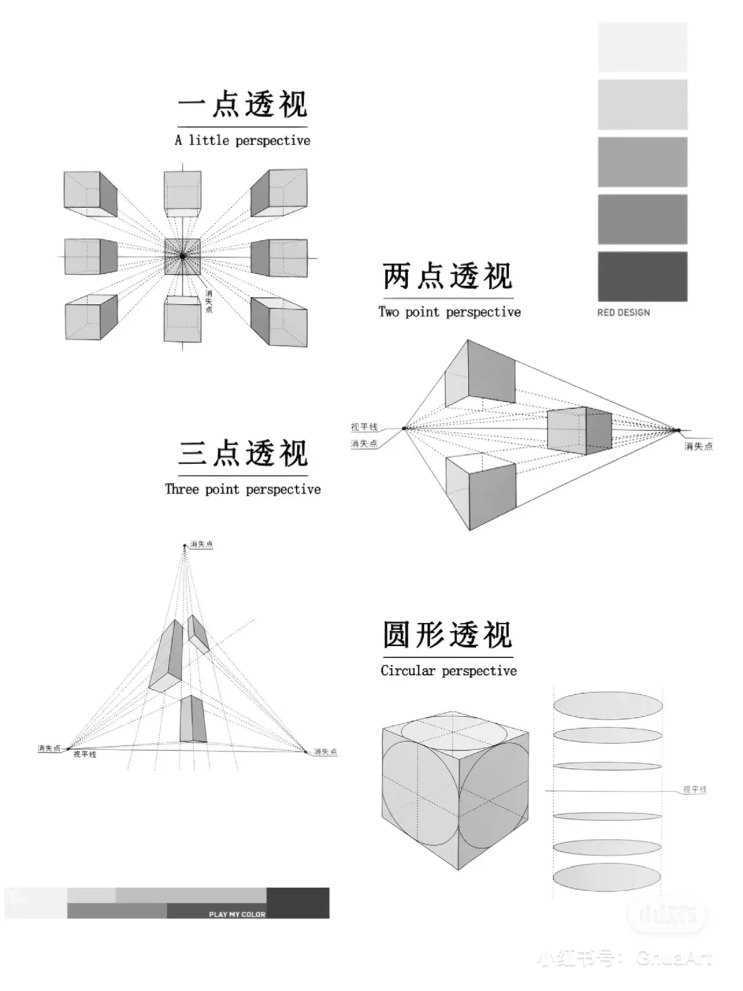 素描入门时首先要了解哪些概念