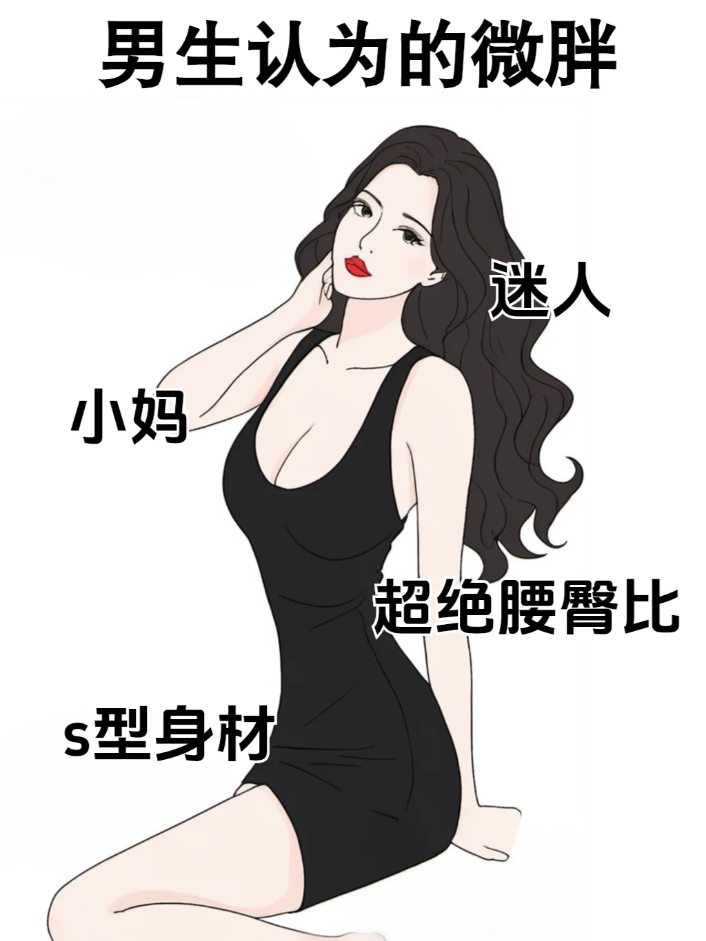 男生认为的微胖vs女生认为的微胖