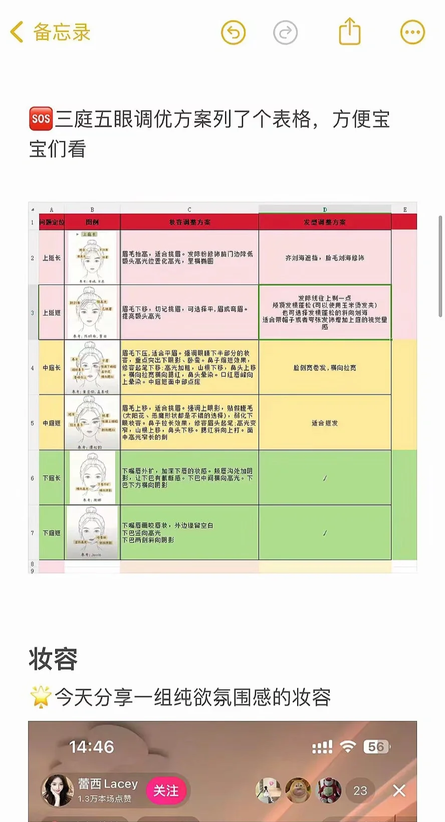 来看看Dy百 强榜女主播到底怎么播的