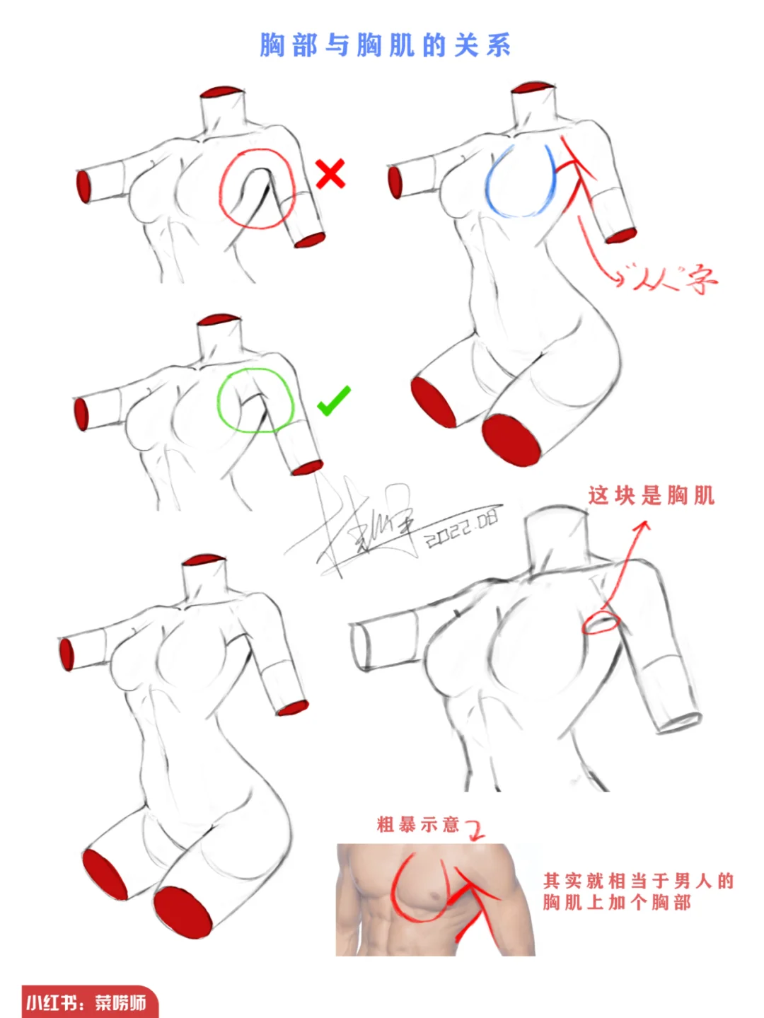 给方块体加上结构丨附带以往解析图