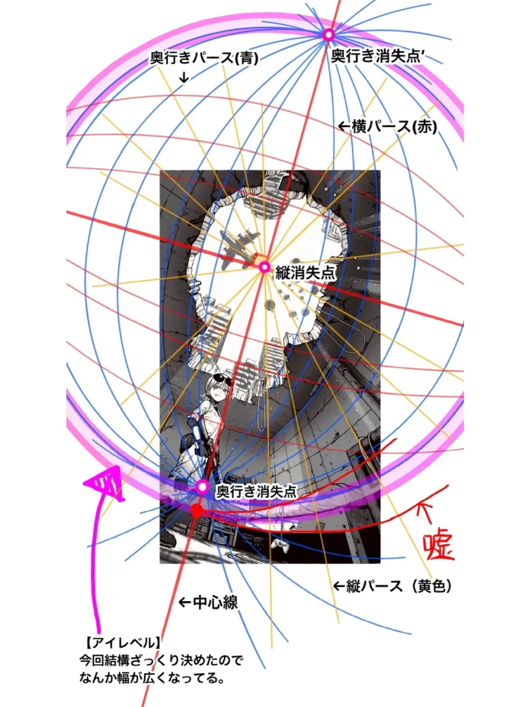 我嘞个透视之神啊 摄像头转世了 00后插画师