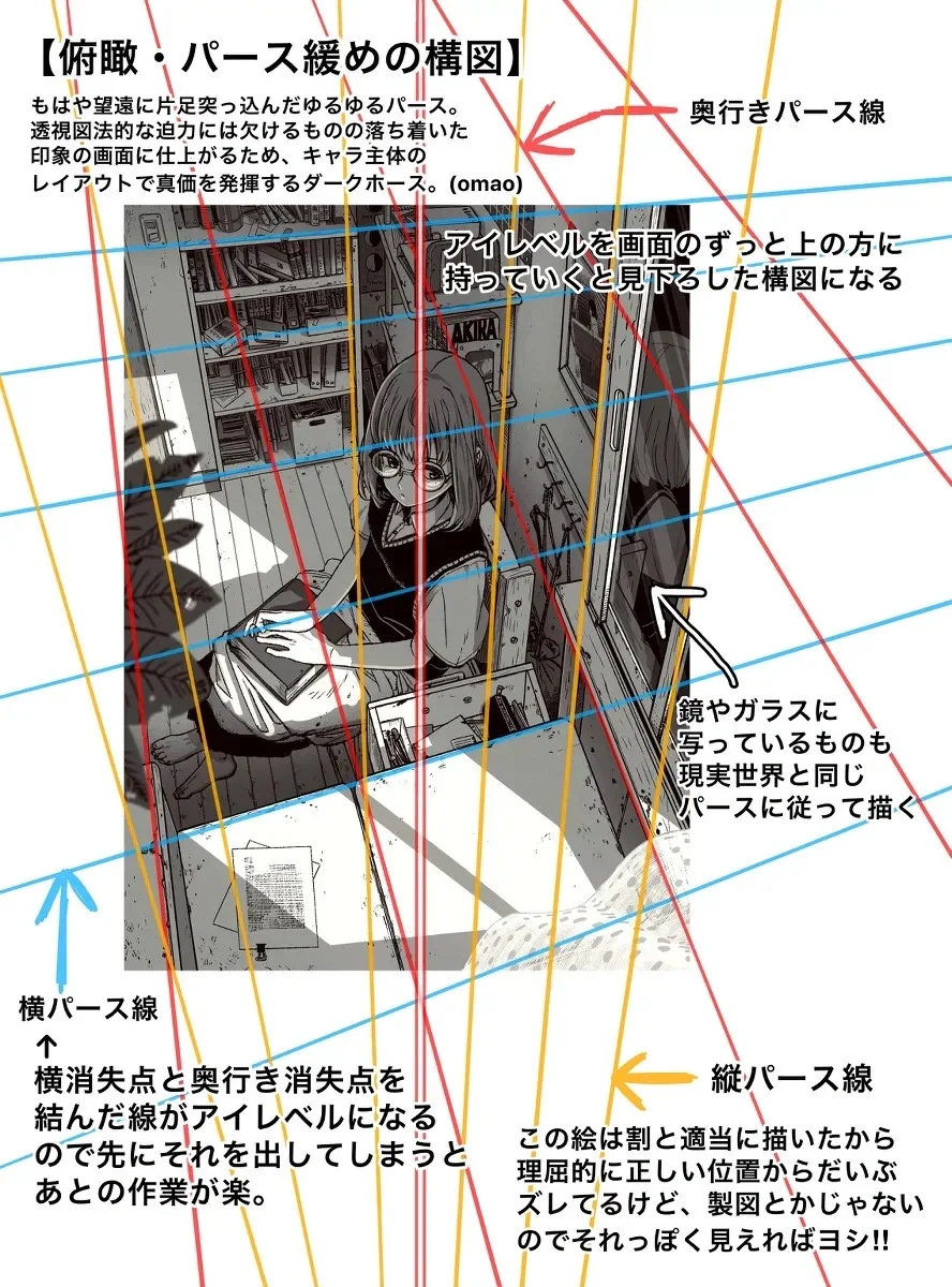 00后“透视大神”，感受超强空间透视和镜头感