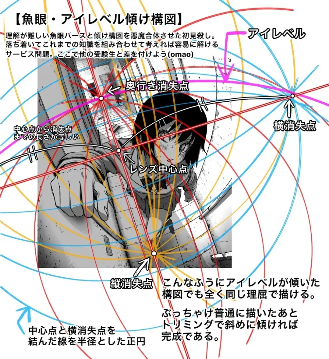 我嘞个透视之神啊 摄像头转世了 00后插画师