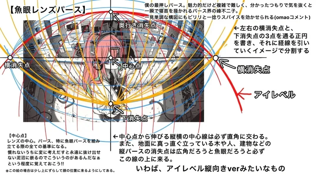 我嘞个透视之神啊 摄像头转世了 00后插画师