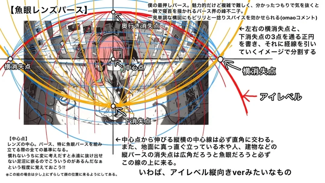 00后“透视大神”，感受超强空间透视和镜头感