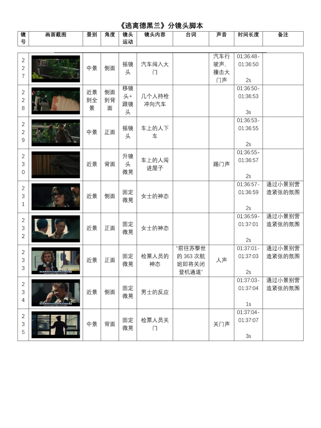 片段2《逃离德黑兰》最让人紧张的片段