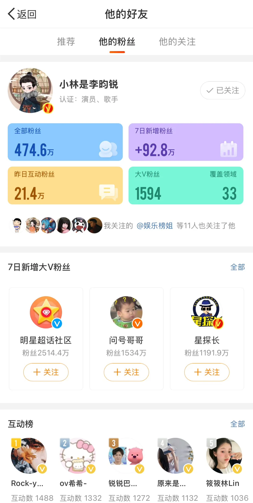 如果你知道我是创造营时期就上桌的