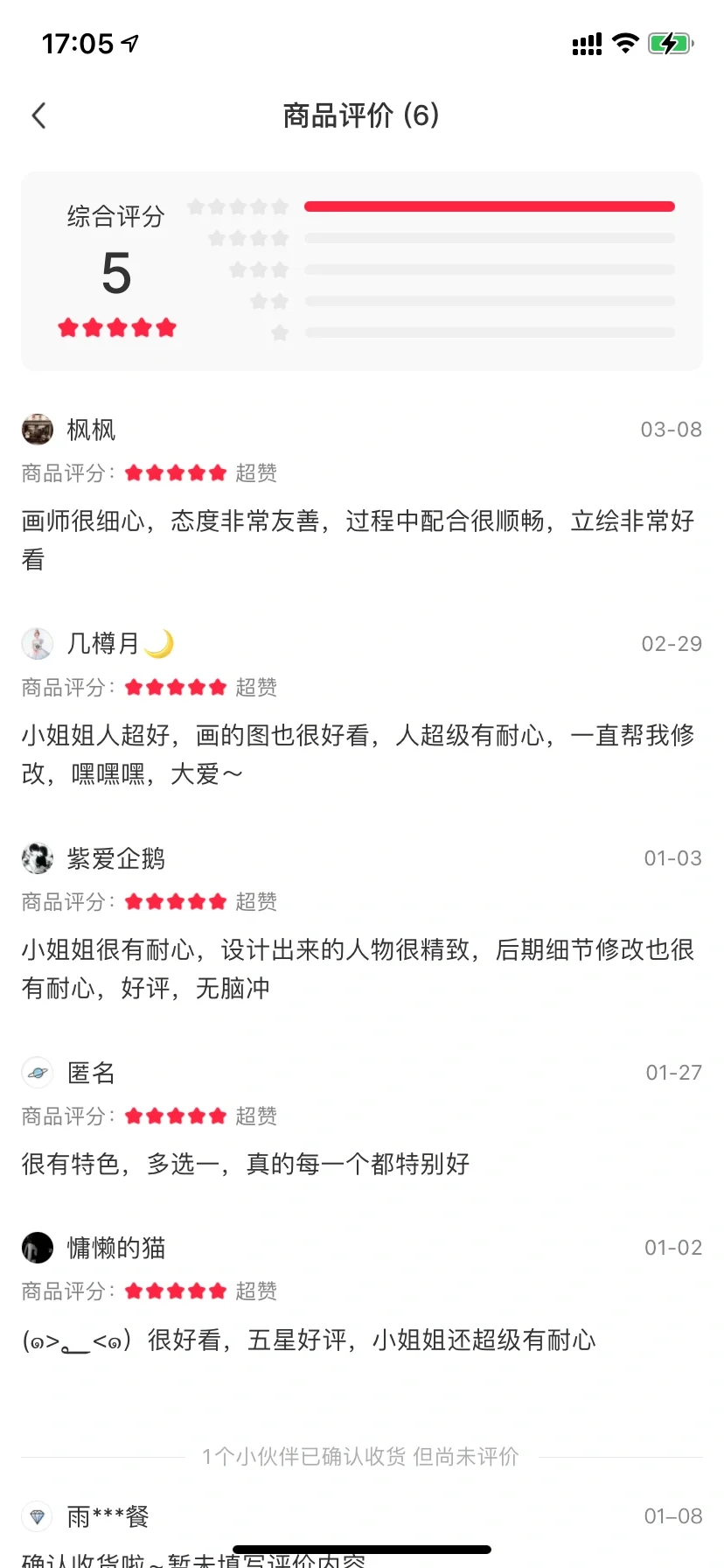 【立绘篇】人设图，封面图，团头，接档头像