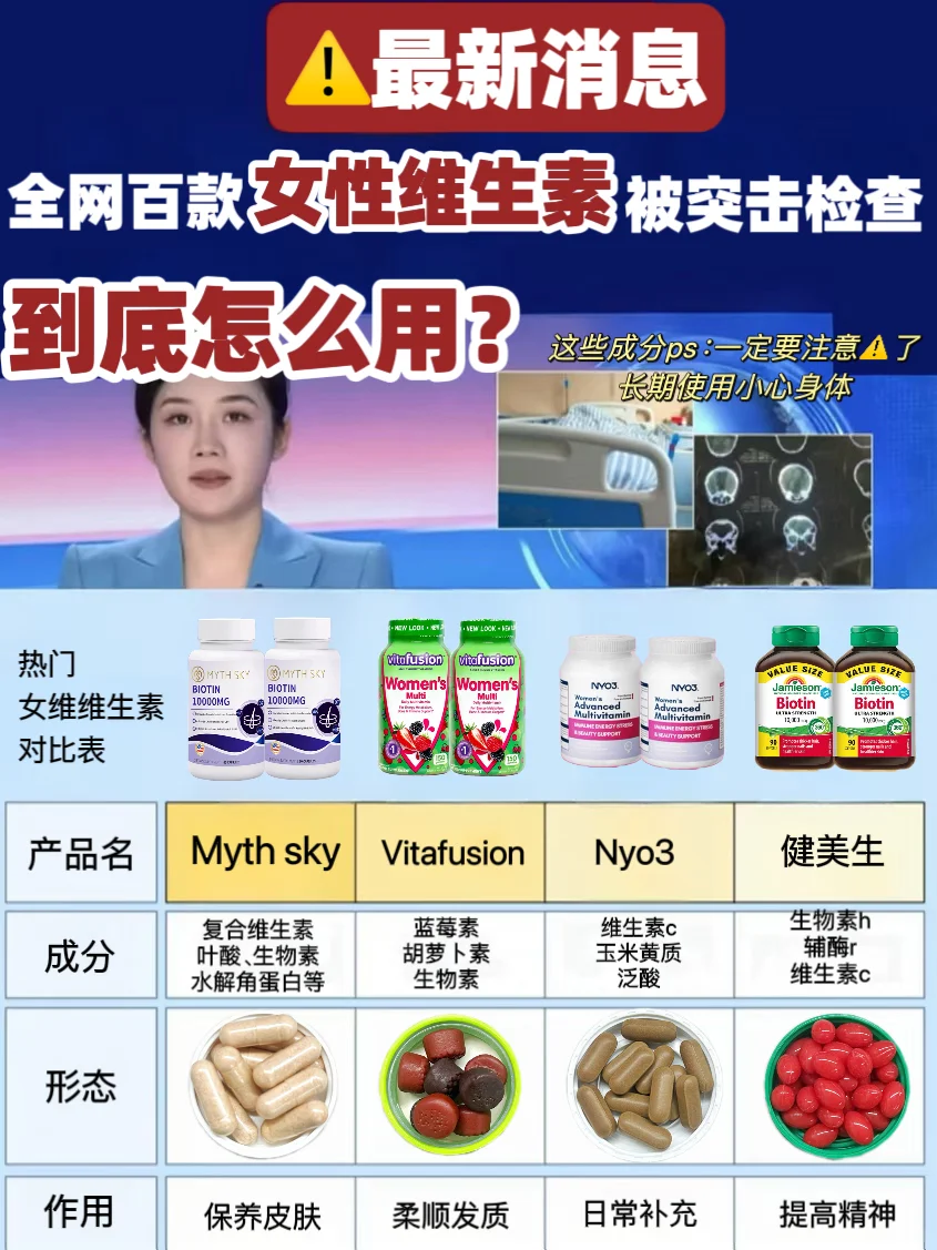 官方报道：抗衰女维盲目用可能伤身！