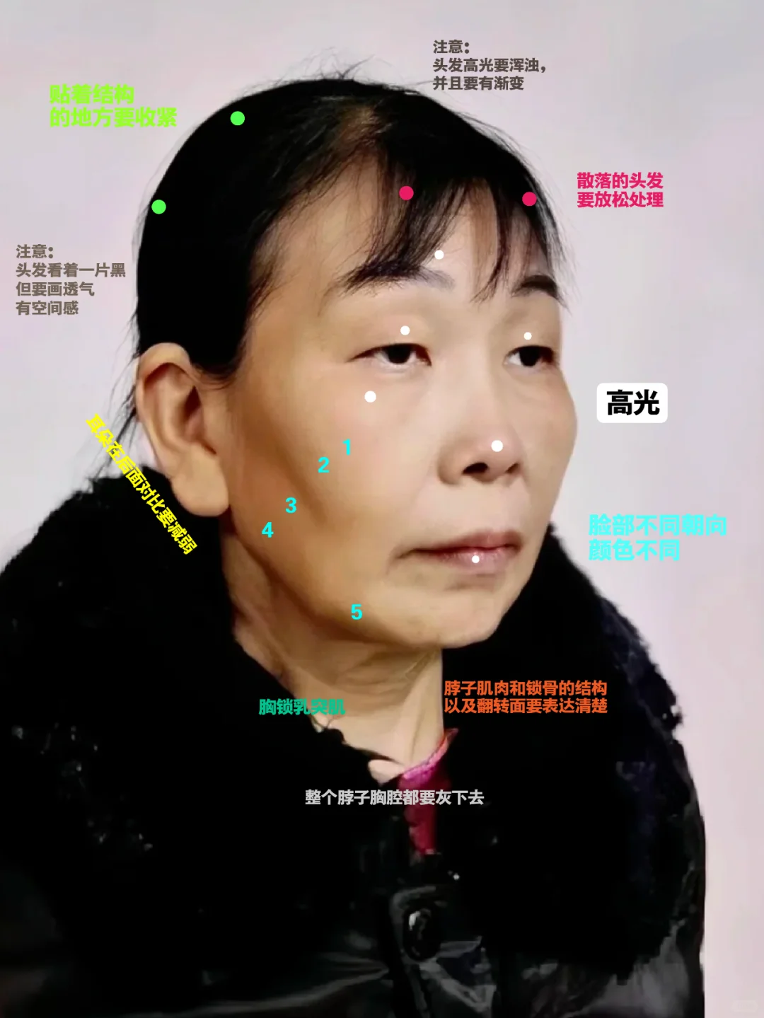 川美初试女中老年头像要点步骤解析!