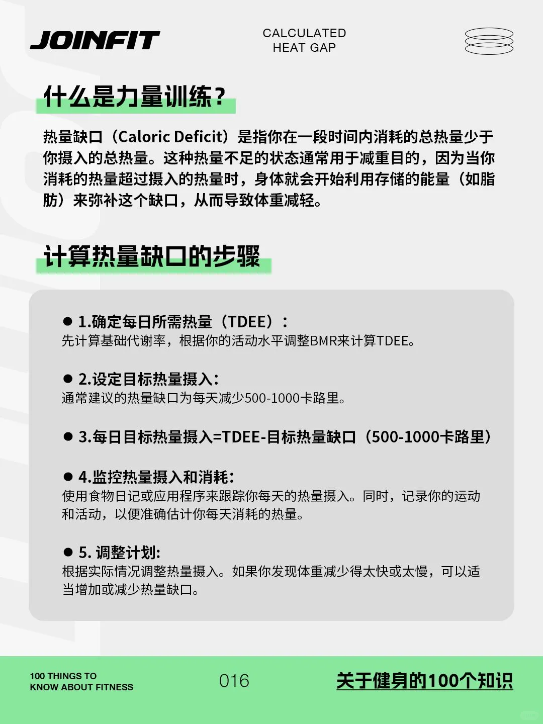 目标热量看完秒会算‼️瘦✅＝热量缺口