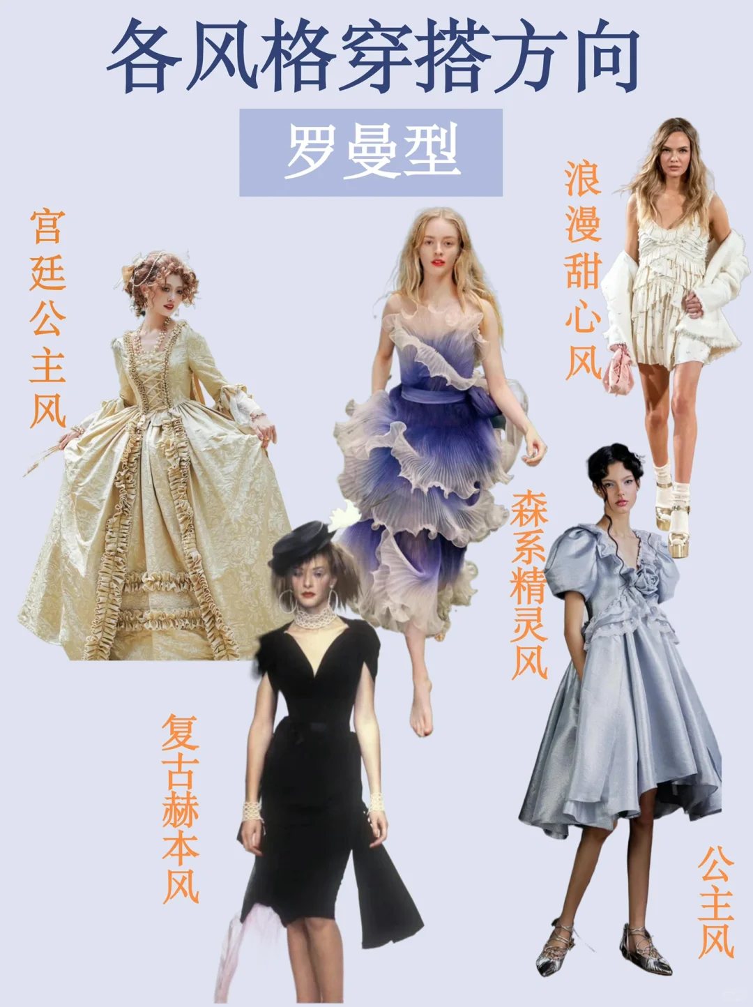 还在乱搭衣服⁉️掌握自测风格方法秒变女神‼️