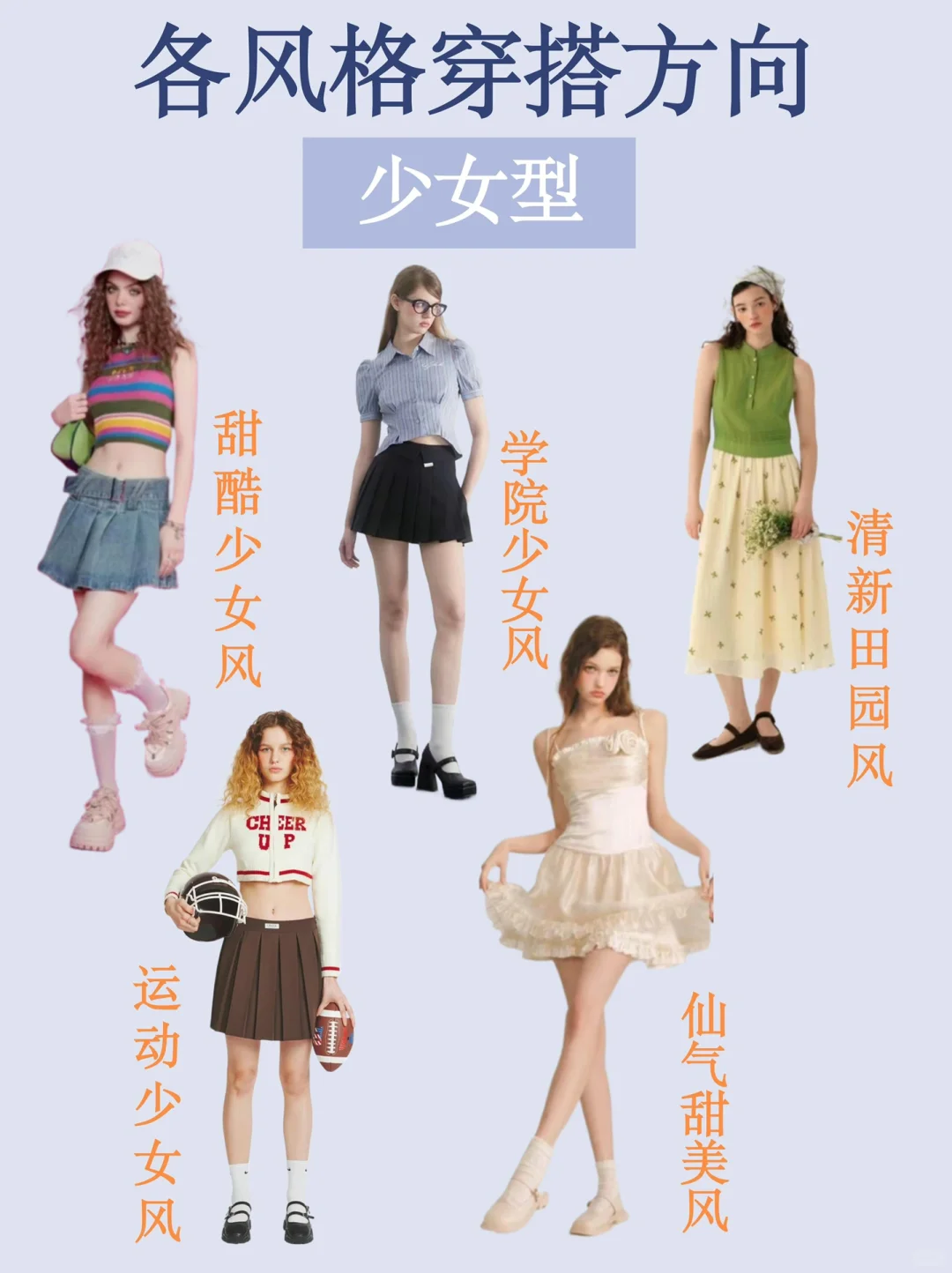 还在乱搭衣服⁉️掌握自测风格方法秒变女神‼️