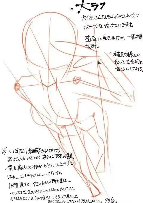 07.人体结构透视参考