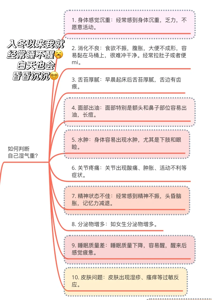 当我把变美当成一门学科?【去湿气】虚胖脸黄